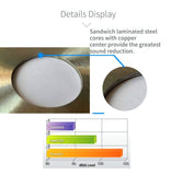 Sandwich Silent Core Masonry Cutting Diamond Blades (WPSM) - Vortex Diamond